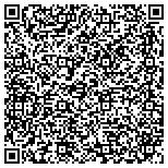 QR code with Kenny Cohen Property Management & Sales contacts