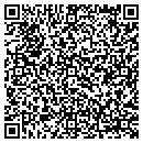 QR code with Miller's Skate Shop contacts