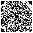 QR code with Skate Shop contacts