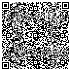 QR code with Showcase Cabinetry & Design contacts
