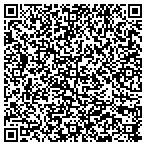 QR code with Rink Management Service Corp contacts