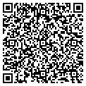 QR code with Peter H Cain DDS contacts