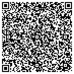 QR code with Homestead Stables contacts