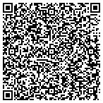 QR code with Cinnabar Equestrian Operations LLC contacts