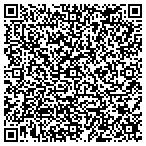 QR code with Ram Construction Maintenance & Home Improvement contacts