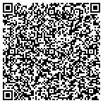 QR code with Skye Builders Inc contacts