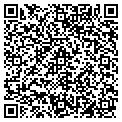 QR code with Jorgensens The contacts