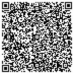 QR code with Core Realty Holdings Management Inc contacts