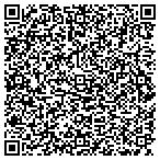 QR code with Linsco Private Ledger Fncl Service contacts