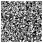 QR code with Hawthorne Property Management Group contacts