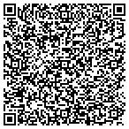 QR code with Running Wolf Riding Center LLC contacts
