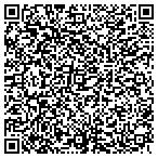 QR code with Lutkevich Design & Building contacts
