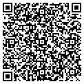 QR code with Recovery Refunds Co contacts
