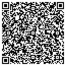QR code with Makelky Ranch contacts