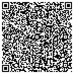 QR code with Lake Country Property Management Mrn contacts