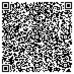 QR code with Shoemaker Stables contacts