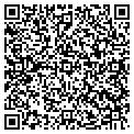 QR code with Technology Solution contacts