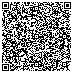 QR code with Avripas Construction Management Co contacts