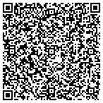 QR code with All Breed Horse Source contacts