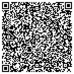 QR code with Construction & Property Management contacts