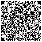 QR code with Property Executives LLC contacts