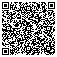 QR code with Scoops contacts