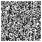 QR code with Jones Construction Log and timber Frame contacts