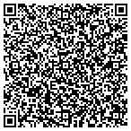 QR code with Means Group Incorporated contacts