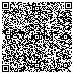 QR code with Midwest Design & Construction Management Inc contacts