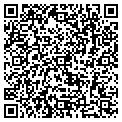 QR code with Scotts Construction contacts