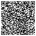 QR code with Boulder Ridge Co contacts