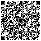 QR code with Lincoln Mill Office Campus LLC contacts