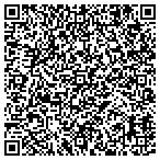 QR code with Contractors Development Corporation contacts