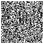 QR code with Ritchie Design Associates Inc contacts