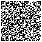 QR code with Mod-Home Construction Management Co contacts