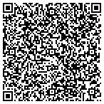 QR code with Meadow View Stable, Ltd. contacts