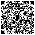 QR code with Just Suits By Kennedy contacts