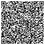 QR code with Citywide Landscaping & Renovations LLC contacts