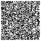 QR code with Construction Management Unlimited LLC contacts