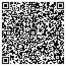 QR code with Metzner & Assoc contacts