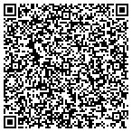 QR code with Furniture Closeouts contacts