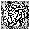 QR code with Ecourban LLC contacts