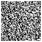QR code with Gilbert Brian S & Family Sofa City Inc contacts