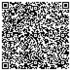 QR code with Southwest Apparel Coast To Coast contacts