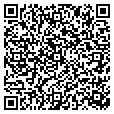 QR code with Keepers contacts