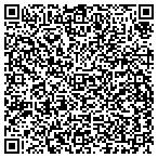 QR code with Twin Oaks Landscape & Lawn Service contacts