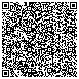 QR code with Executive Properties & Management, LLC contacts