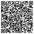 QR code with Kevin B Ross contacts