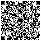 QR code with Integrated Construction Management Group LLC contacts