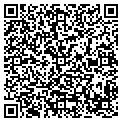 QR code with Spring Forest Stable contacts